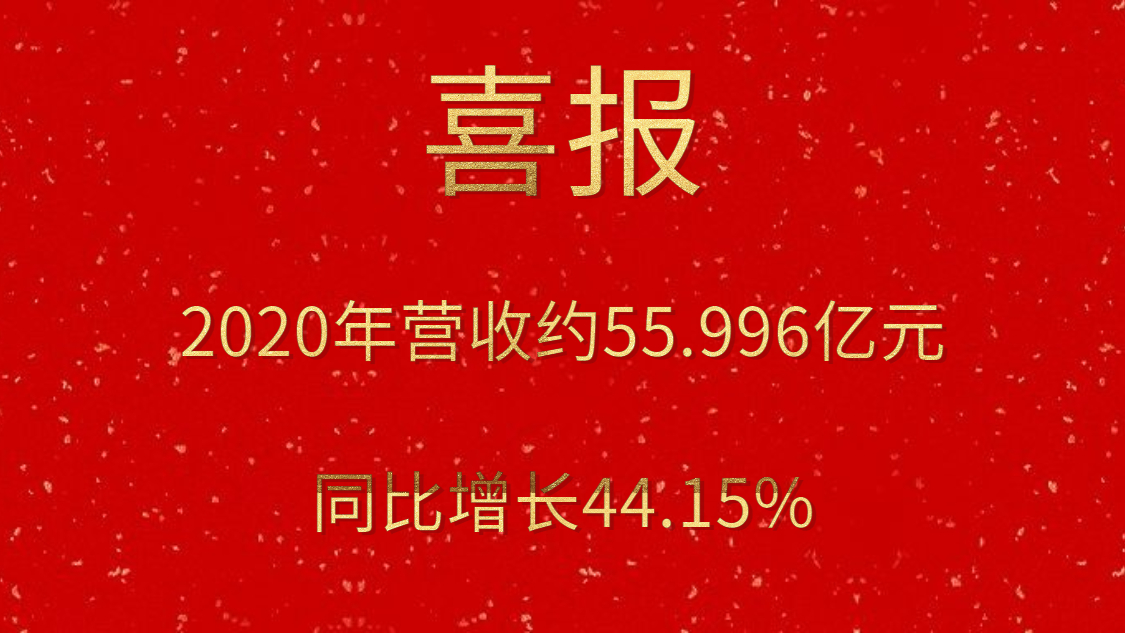 喜报！2020年营收约55.996亿元，同比增长44.15%